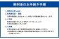 火剣山キャンプ場利用券9,000円券（1,000円券×9）