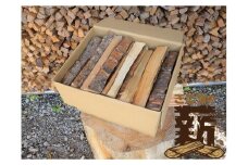 T3I1「きこりの薪」広葉樹定期便３カ月
