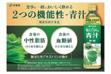 1E1　伊藤園　機能性表示食品　毎日1杯の青汁無糖　900g　12本