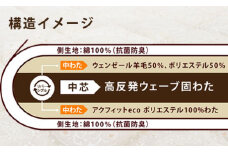 [110-1-2] 匠の敷布団【マリー】かため