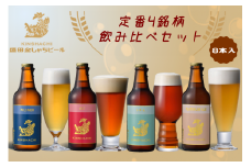 15-18_尾張名古屋のクラフトビール金しゃちビール定番4銘柄の飲み比べ8本セット｜ ビール 金しゃちビール 飲み比べ 詰め合わせ お酒 アルコール お食事 おみやげ お土産 8本 麦芽 ホップ 愛知 金鯱 クラフトビール 盛田金しゃちビール