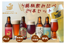 28-2_犬山美偉瀏（ピルスナー）・赤味噌ラガ－・アルト・ＩＰＡ飲み比べ24本セット ｜ ビール 金しゃちビール ラガー アルト IPA 3種類 飲み比べ 詰め合わせ お酒 アルコール お食事 おみやげ お土産 24本 ピルスナー