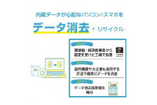 政府機関・大企業も採用している方式で確実にデータ消去！パソコン・スマホのデータ消去+宅配便リサイクル回収