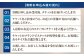 洋服の青山 西川毛織(株) 愛西 SHITATE フォーマル オーダー 生地 仕立て 券 スーツ