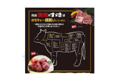 焼肉のすゞき　お食事券10,000円分【1255162】