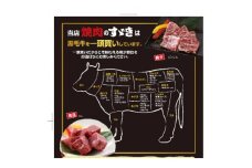 焼肉のすゞき　お食事券6,000円分【1255167】