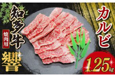 知多牛響 焼肉用 カルビ 1.25kg (250g×5) 知多牛 有限会社寿屋精肉店