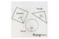 GRAVIRoN Hang Plants シリーズ Triangle/Diamond/Round セット 酸洗鉄