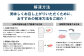 やまびこ 豚 計3.8kg セット 小間切 ミンチ ロースかつ バラ角切