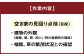 空き家の管理業務 (空き家の見回り点検) 3回/年 空き家管理サービス