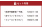 純米吟醸原酒「下田」720ml1本 白ワイン(セミヨン)720ml1本 セミヨンジュース180ml2本 詰め合わせ