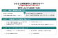アラウーノ S160シリーズ タイプ1K トイレ 洋式トイレ 便器