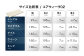エアウィーヴ 02 キング マットレスパッド 寝具