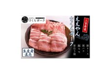 ＜三重県産ブランド豚＞ええやんさくらポークしゃぶしゃぶセット　900g【1559535】
