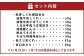 柿安本店 料亭しぐれ煮詰合せ ＋ 総本家貝新 あさり志ぐれ・甘口あさり （曲物入）