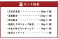 こだわり納豆セット（第22回全国納豆鑑評会「最優秀賞」受賞した「日本の黒豆」入り） 