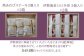 各2箱ずつ、合計4箱のお届け