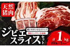 ジビエ スライス 1kg 200g×5パック 冷凍 小分け ( 部位ミックス )  猪肉 天然 イノシシ肉 いのしし肉 ロース モモ バラ 肩ロース 焼肉 BBQ バーベキュー ぼたん鍋 アウトドア キャンプ カレー ヘルシー 健康 ジビエ料理 肉料理 肉 伊勢 志摩 三重県 2万円 20000円