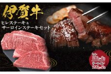 伊賀牛 ヒレステーキ（約180g×2枚）＆サーロインステーキ（約200g×2枚）セット
