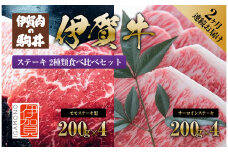 2ヶ月連続お届け 伊賀牛 ステーキ（1：モモ・2：サーロイン）各200g×4枚
