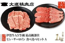 伊賀牛 A5 ヒレ・サーロイン サイコロステーキセットA 計約1kg【最高級部位2種食べ比べ】
