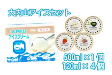 アイスクリーム アイス バニラ 抹茶 グリーンティー イチゴ ストロベリー チョコ チョコレート 大容量 / 大内山アイスセット