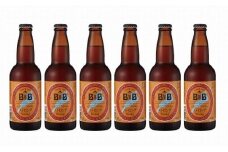 麦酒発祥の地水口で生まれた地ビール びわこいいみちビール ストロング 6本