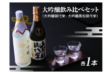 【近江の地酒　北島酒造】大吟醸飲み比べセット[№5748-0263]