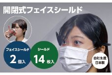 2個入開閉式フェイスシールドと、10枚入交換シールドのセット