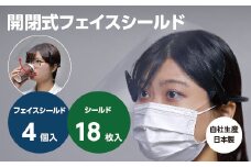 4個入開閉式フェイスシールドと、10枚入交換シールドのセット