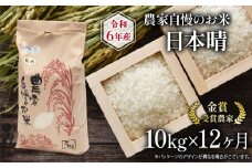 【 先行予約 】 令和6年産 新米 定期便 12回 日本晴 10kg 農家自慢のお米 ( 12ヶ月 2024年産 金賞受賞農家 白米 精米 お米 おこめ ブランド米 産地直送 農家直送 送料無料 滋賀県 竜王 ふるさと納税 )