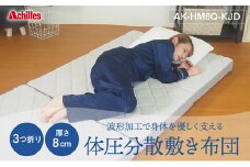 波形（プロファイル）加工で身体を優しく支える 体圧分散 敷き布団 3つ折り 厚さ8cm かため（180N）日本製