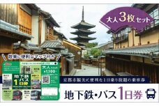 【京都市交通局】地下鉄・バス１日券（大人券３枚セット）
