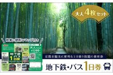 【京都市交通局】地下鉄・バス１日券（大人券４枚セット）