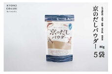 【きょうのおだし】京のだしパウダー 5袋  ［ 京都 調味料 無添加 出汁 味噌汁 鰹節 昆布 人気 おすすめ おいしい グルメ お取り寄せ 通販 送料無料 ふるさと納税 ］