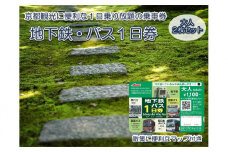 地下鉄・バス１日乗車券（大人券２枚セット） ふるさと納税 京都市営地下鉄 京都バス 京阪バス 西日本ＪＲ 乗り放題 旅行 観光 交通 移動 1日乗車券 京都府 長岡京市