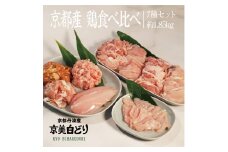 [№5334-0217]京都・ささ鳥　京美白どり　食べ比べ7種セット 