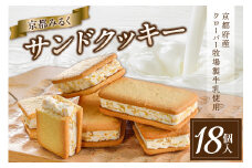 京都府産牛乳使用!『京都みるくサンドクッキー』18個セット（6個入×3箱）クローバー牧場 ソフトクリーム風味 チョコ ミルク 濃厚 牛乳 みるく コク まろやか 京都ミルクマイスター スイーツ ミルク しあわせ コク ザクザク食感 くっきー 18個入り 常温保存 京都 木津川市 【028-02】