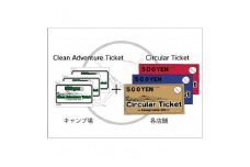笠置キャンプ場利用チケット3000円分+町内加盟店利用チケット1500円セット【1261477】