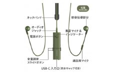 「軟骨伝導集音器」Otocarti MATE(松葉)【1534600】