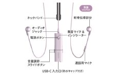 「軟骨伝導集音器」Otocarti MATE(薄藤)【1538599】