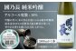 日本酒 飲み比べ 2本 セット お酒 アルコール 地酒 晩酌 お祝い ギフト