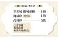 芥川山城 贈答 ギフト 産地直送 取り寄せ 送料無料 大阪