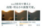 家電 おしゃれ家電 オシャレ家電 空気清浄機 軽量 コンパクト 小型 電気 照明 間接照明 ライトペンダントライト