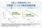 家電 空気清浄機 フィルター フィルター不要 お手入れ簡単 省エネ 静音 静か 軽量 コンパクト 小型 30畳 除菌 消臭 脱臭