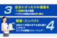 エアロバイク フィットネスバイク スピンバイク マシン ダイエット 有酸素運動 ミニ コンパクト 静音 家庭用 人気 おすすめ
