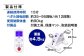 エアロバイク フィットネスバイク スピンバイク マシン ダイエット 有酸素運動 ミニ コンパクト 静音 家庭用 人気 おすすめ