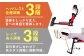 イージーエクサII/EXG155R 健康 運動 ダイエット 家庭用 ベンチプレス 筋トレ トレーニング