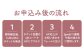 アルバム 贈答 ギフト 産地直送 取り寄せ 送料無料 大阪