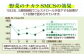 健康 美容 飲料 ドリンク 野菜 果物 フルーツ 野菜ジュース 青汁 長期保管 備蓄 大容量 まとめ買い サンスター 飲みやすい